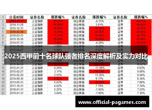 2025西甲前十名球队强者排名深度解析及实力对比