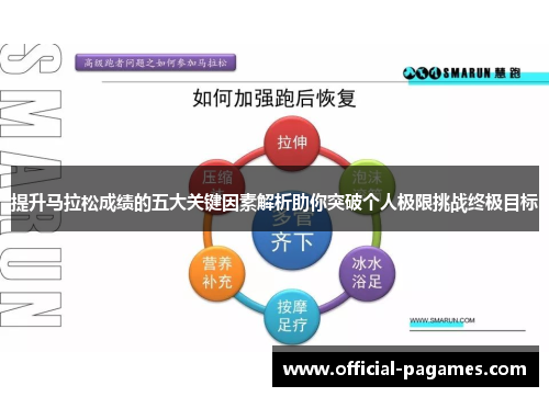 提升马拉松成绩的五大关键因素解析助你突破个人极限挑战终极目标