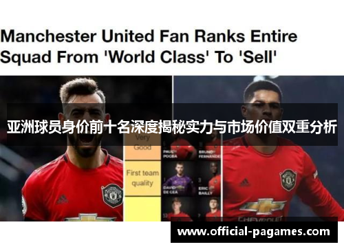 亚洲球员身价前十名深度揭秘实力与市场价值双重分析