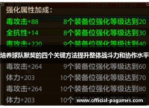 培养球队默契的四个关键方法提升整体战斗力和协作水平