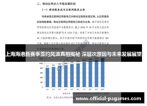 上海海港新赛季签约风波真相揭秘 深层次原因与未来发展展望