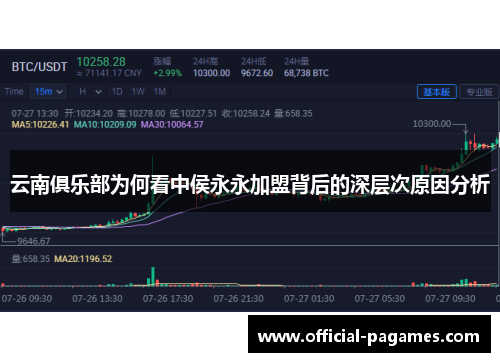 云南俱乐部为何看中侯永永加盟背后的深层次原因分析