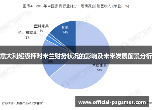 意大利超级杯对米兰财务状况的影响及未来发展前景分析