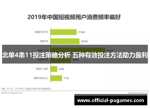 北单4串11投注策略分析 五种有效投注方法助力盈利
