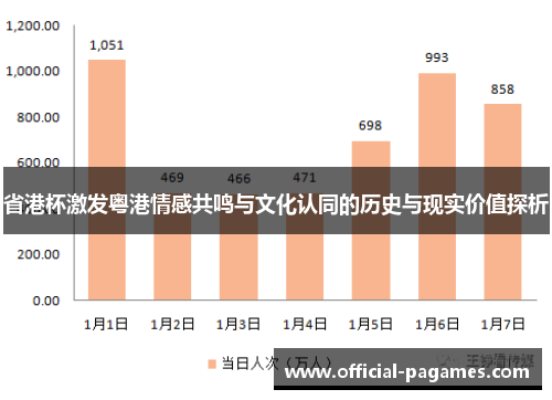 省港杯激发粤港情感共鸣与文化认同的历史与现实价值探析