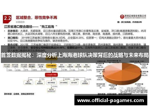 首签数据揭秘：深度分析上海海港球队决策背后的战略与未来布局