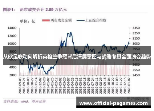 从欧足联动向解析英格兰争冠背后深层意图与战略考量全面演变趋势